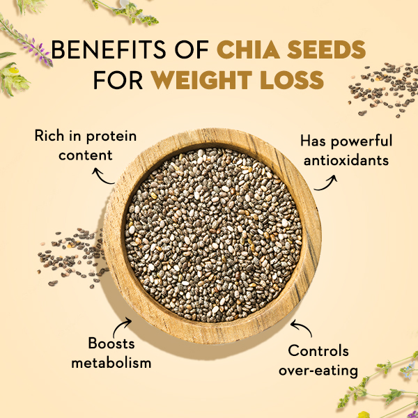 Weight management chia seeds